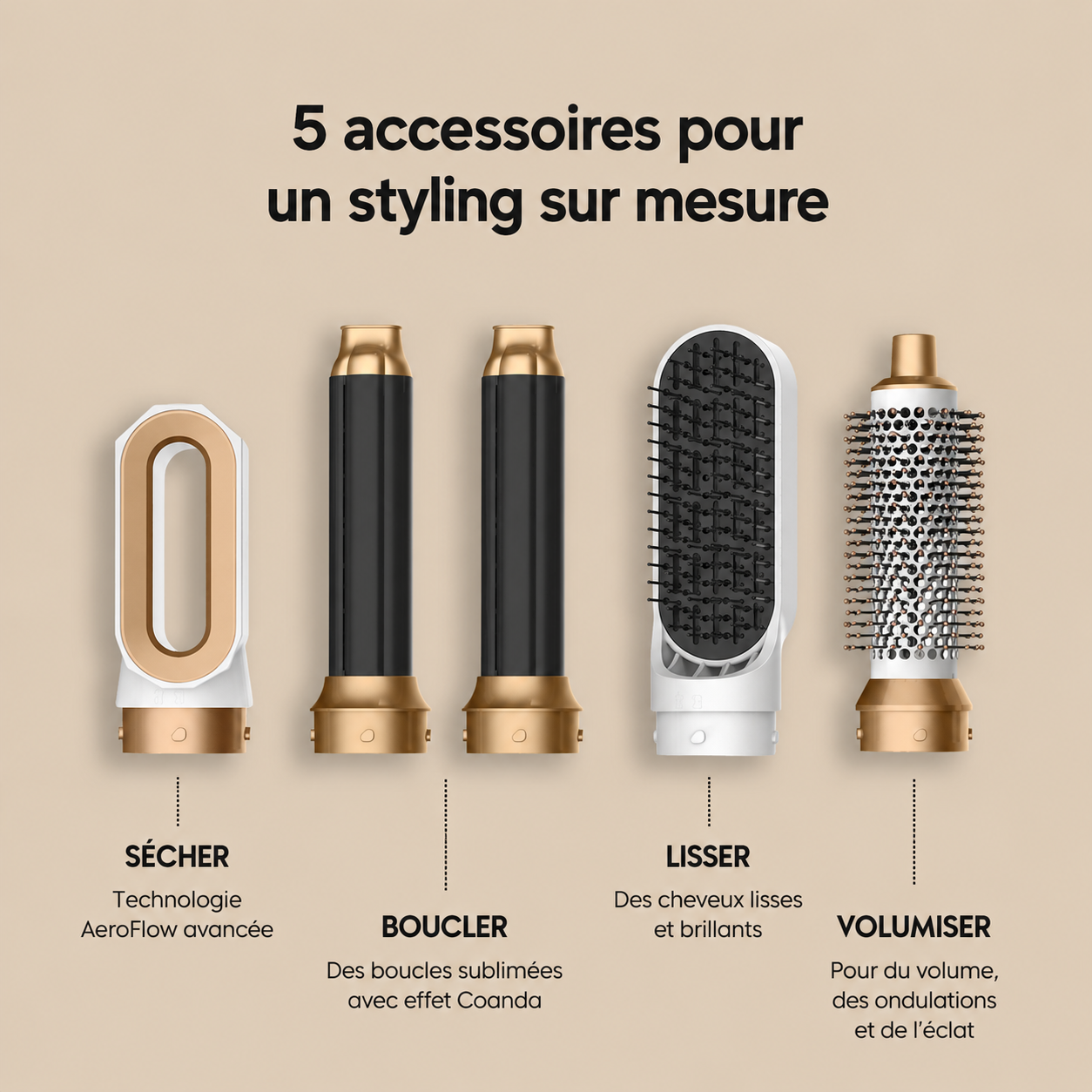 Les 5 accessoires légendés : sécher, boucler, lisser, volumiser (Blanc)