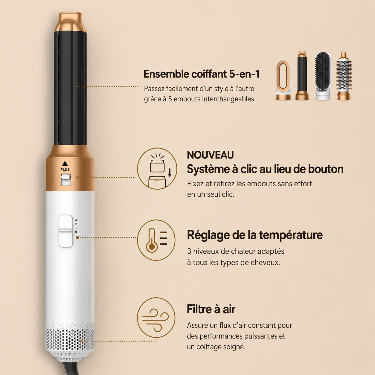 Anatomie de l'Airstyler Airluma : système à clic, réglage de température, filtre à air (Blanc)
