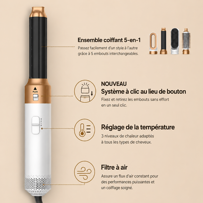 Anatomie de l'Airstyler Airluma : système à clic, réglage de température, filtre à air (Blanc)