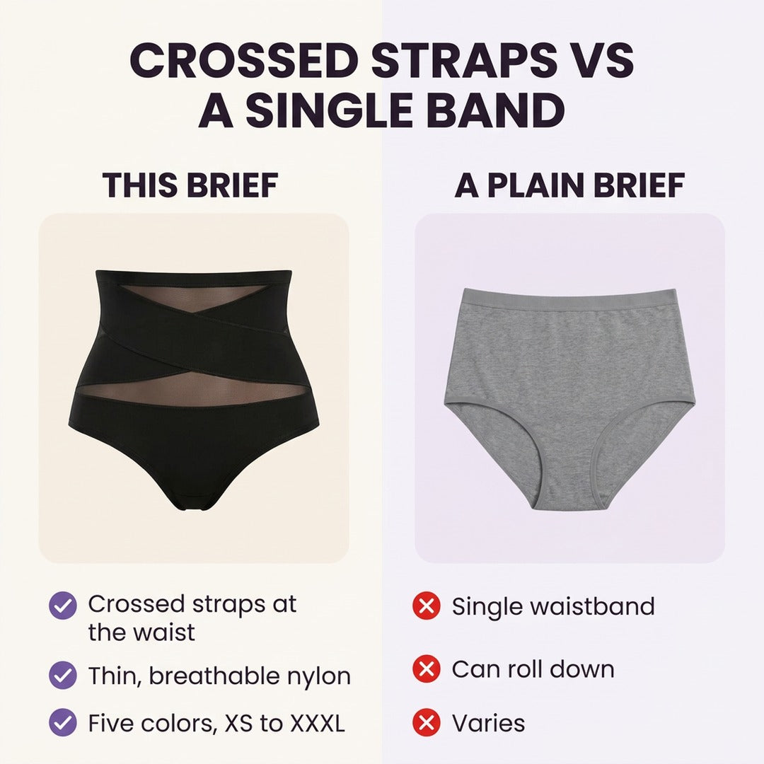 Comparatif : bandes croisées contre une ceinture simple