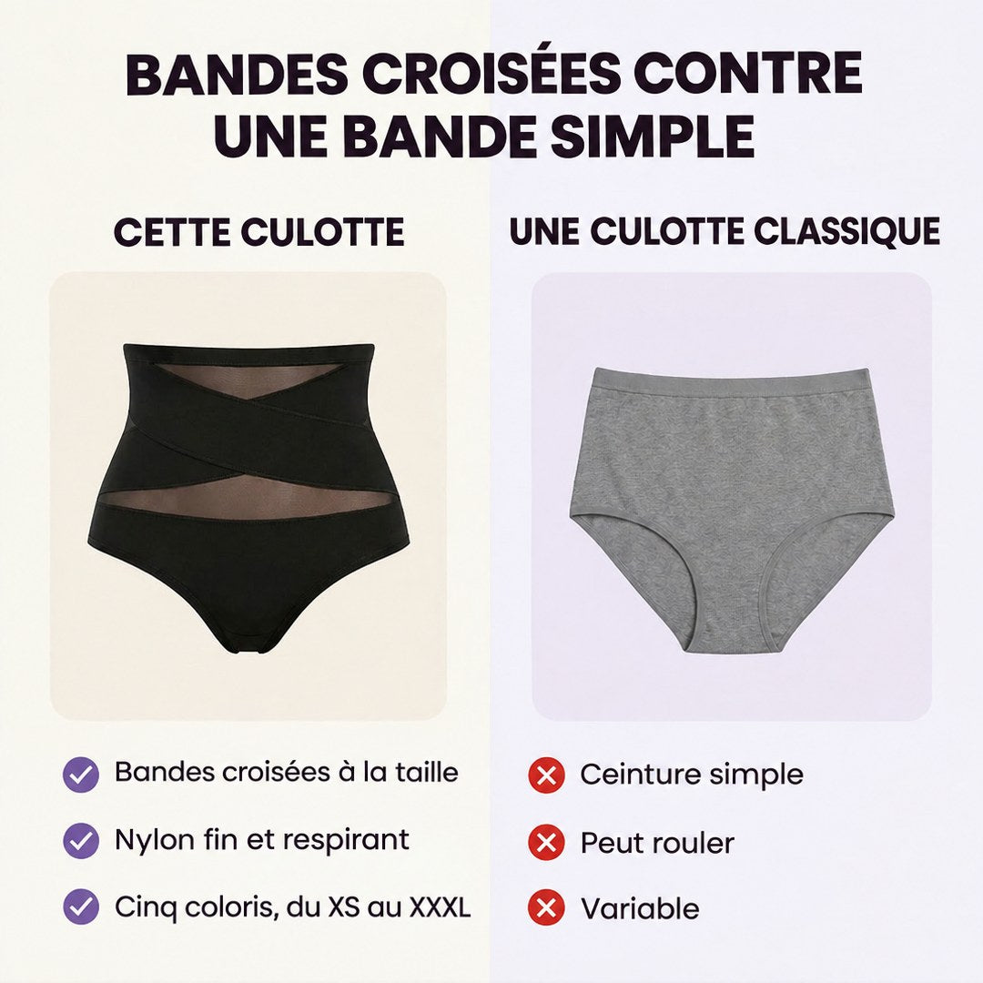 Comparatif : bandes croisées contre une ceinture simple