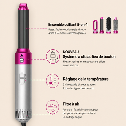 Anatomie de l'Airstyler Airluma : système à clic, réglage de température, filtre à air (Rose)